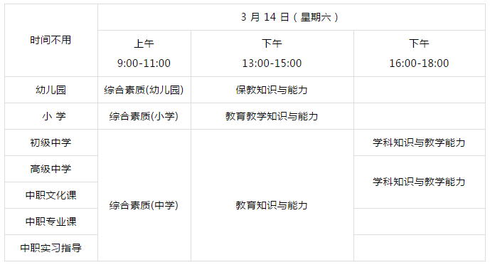 四川教師資格證筆試報(bào)名