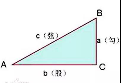 四川教師資格證考試,初中數(shù)學(xué)優(yōu)秀教學(xué)設(shè)計