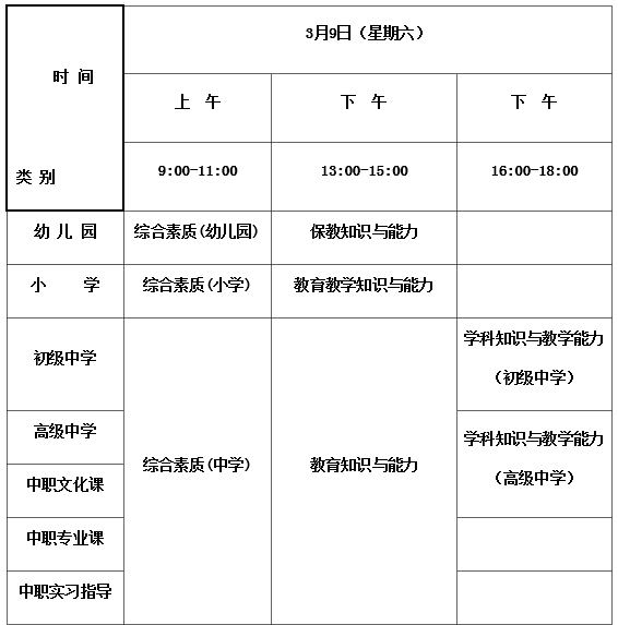 2020年攀枝花市四川教師資格證考試時(shí)間