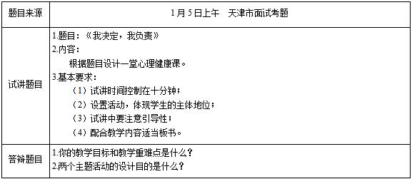 四川小學心理健康教師資格證