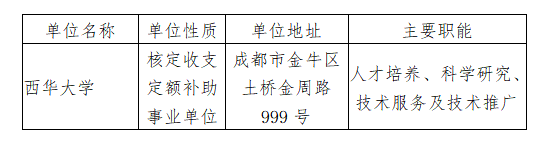 事業編制！西華大學公開招聘教師7名！