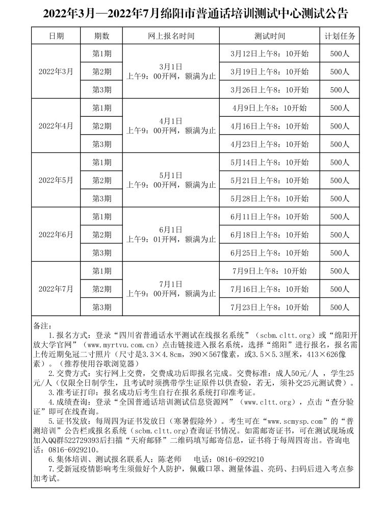 2022年7月四川綿陽市普通話水平測試報名！2