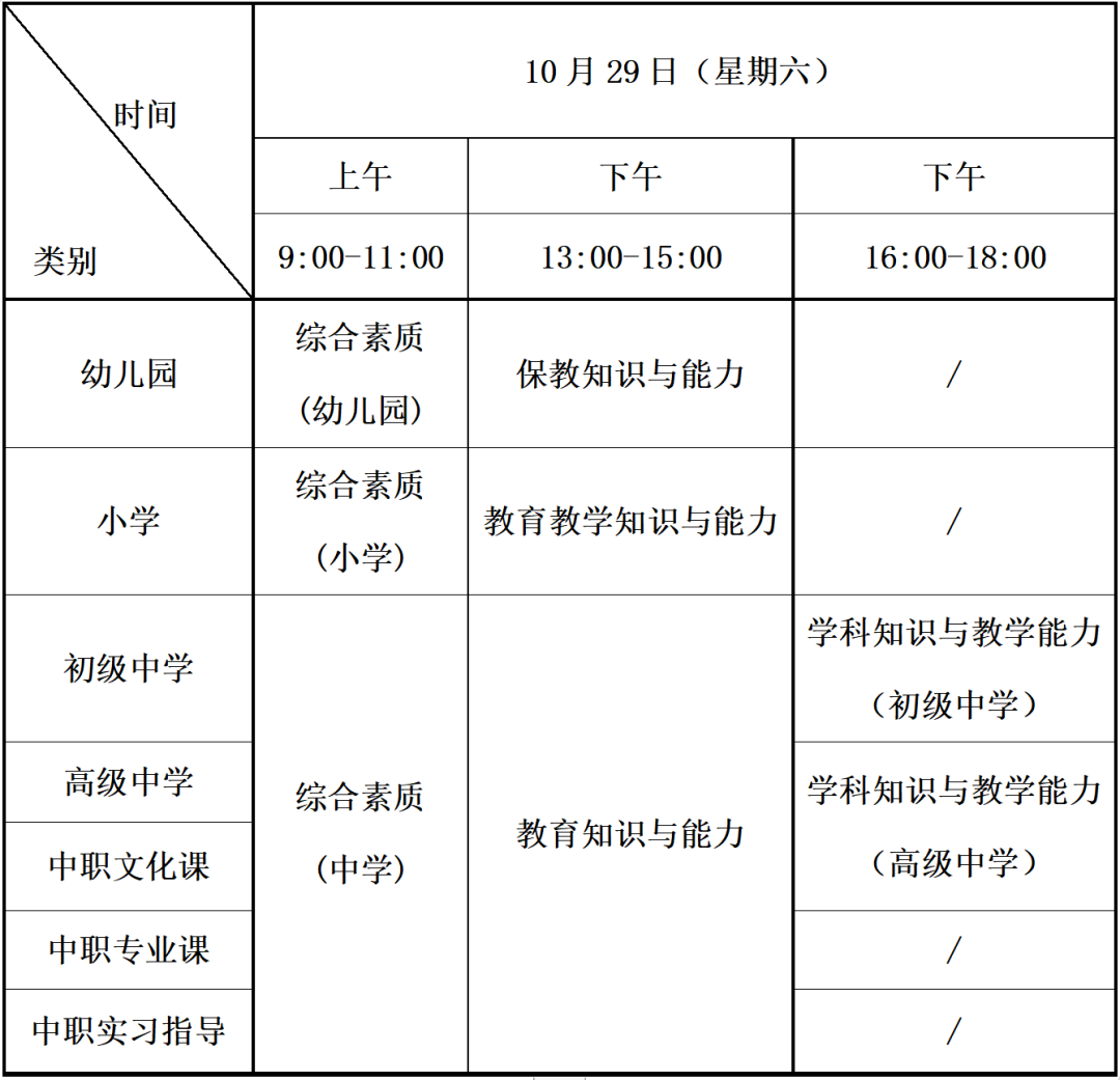 2022下半年四川中小學教師資格證筆試考試公告
