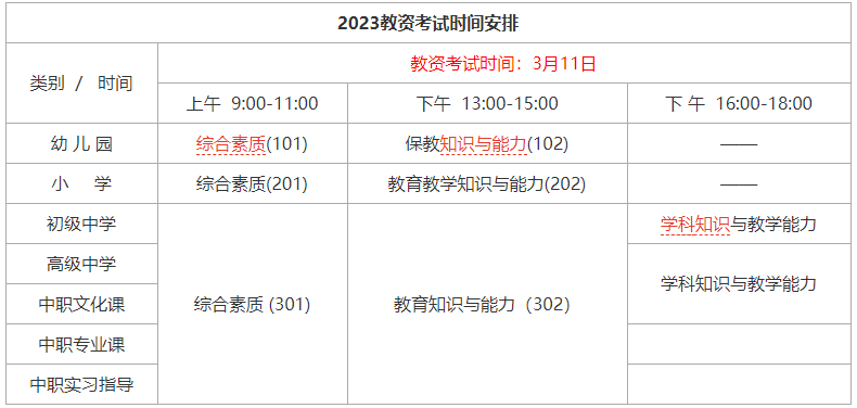 教師資格證準(zhǔn)考證