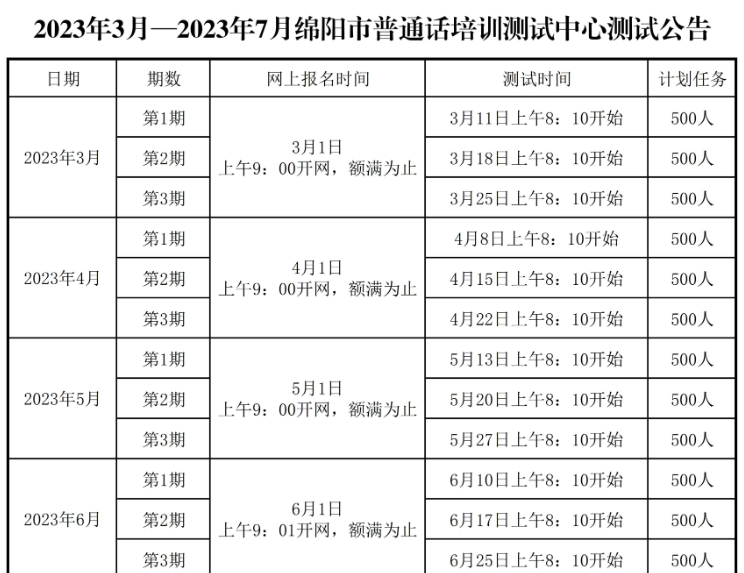 四川綿陽(yáng)普通話