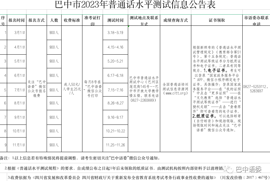 四川省巴中普通話考試報名